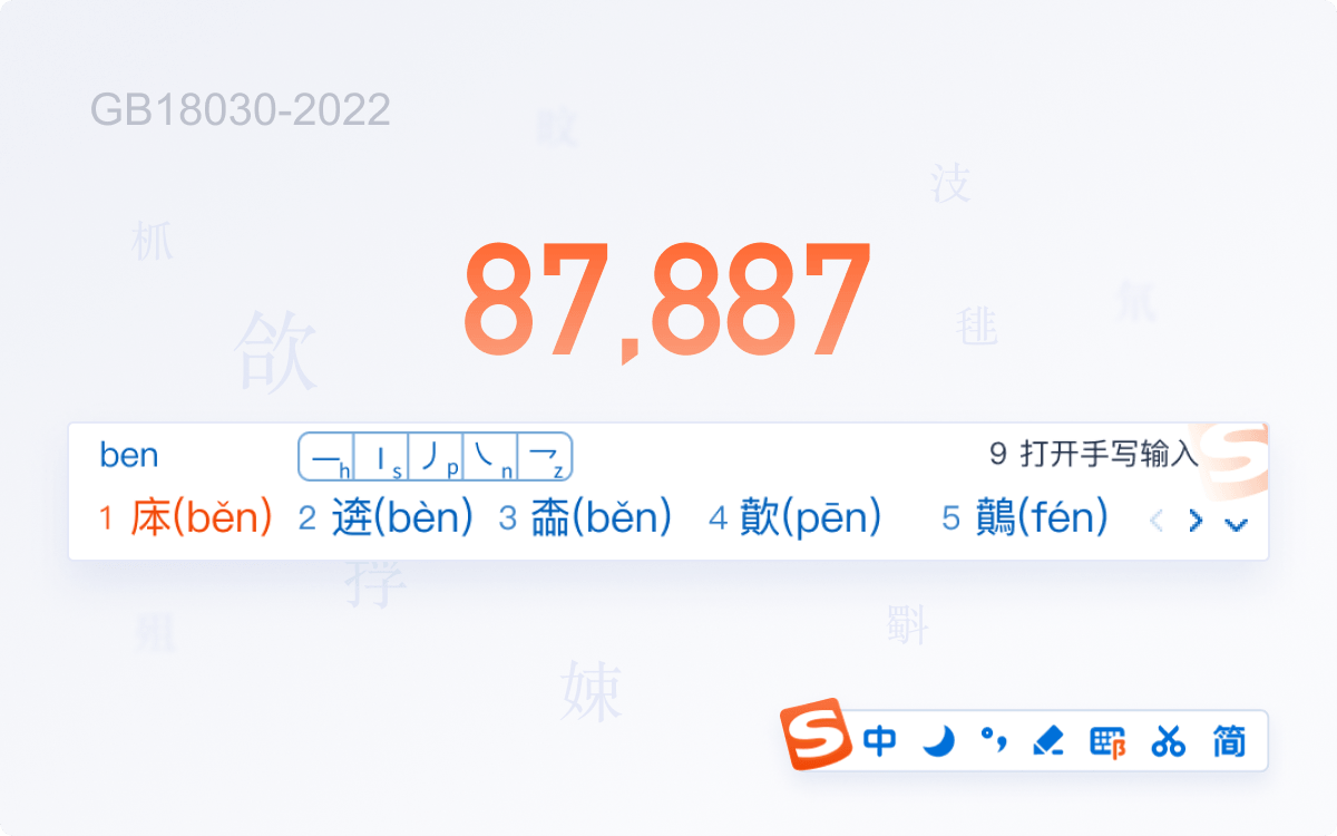 搜狗输入法智能预测界面