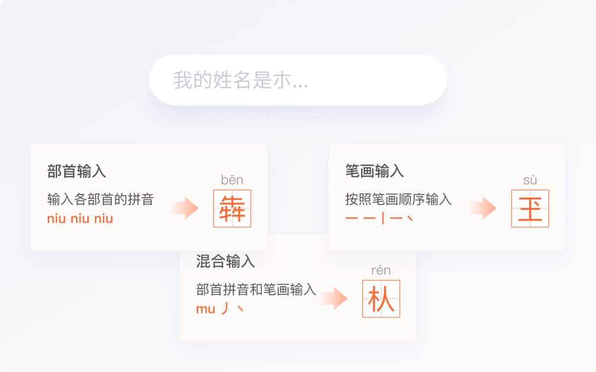 搜狗输入法：AI赋能，智能预测与个性化词库的深度融合