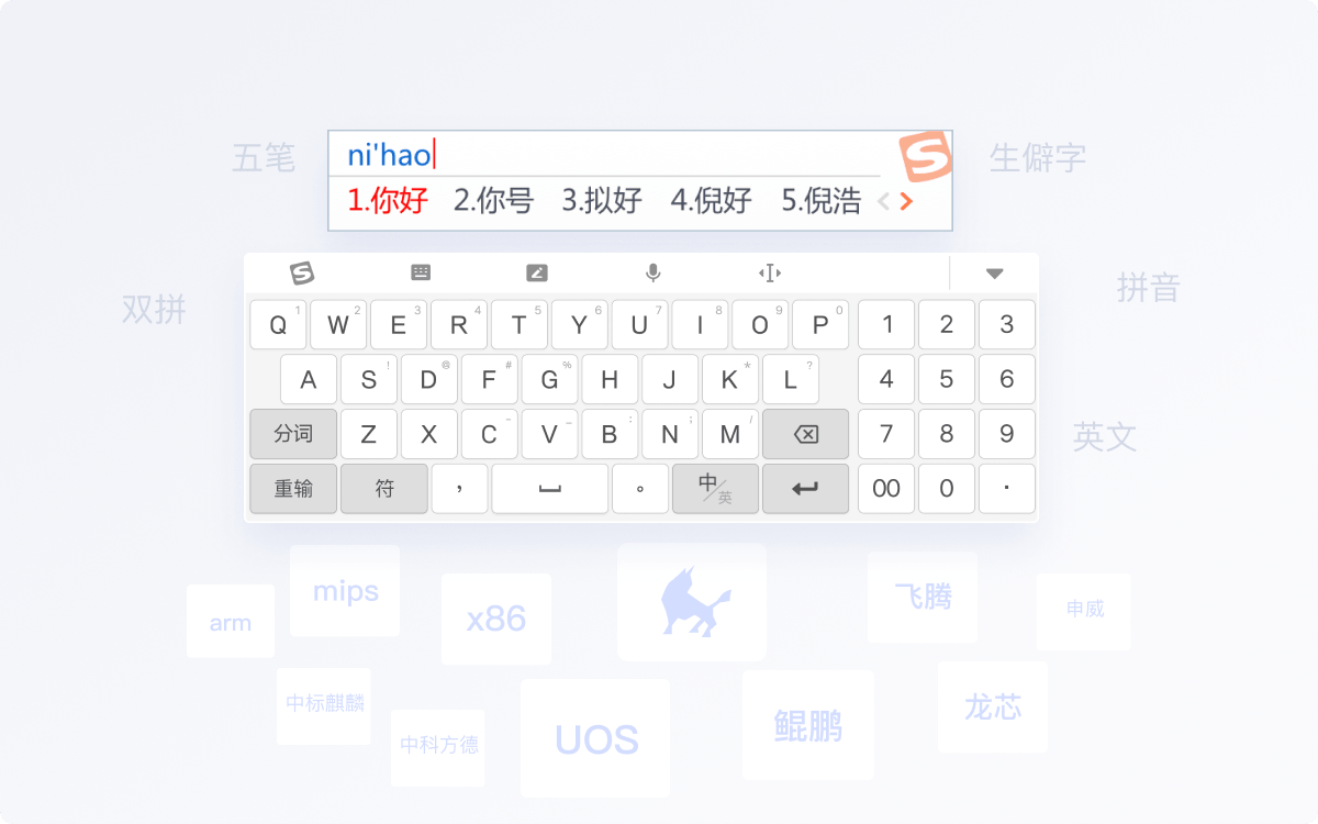 搜狗输入法手机版多功能展示